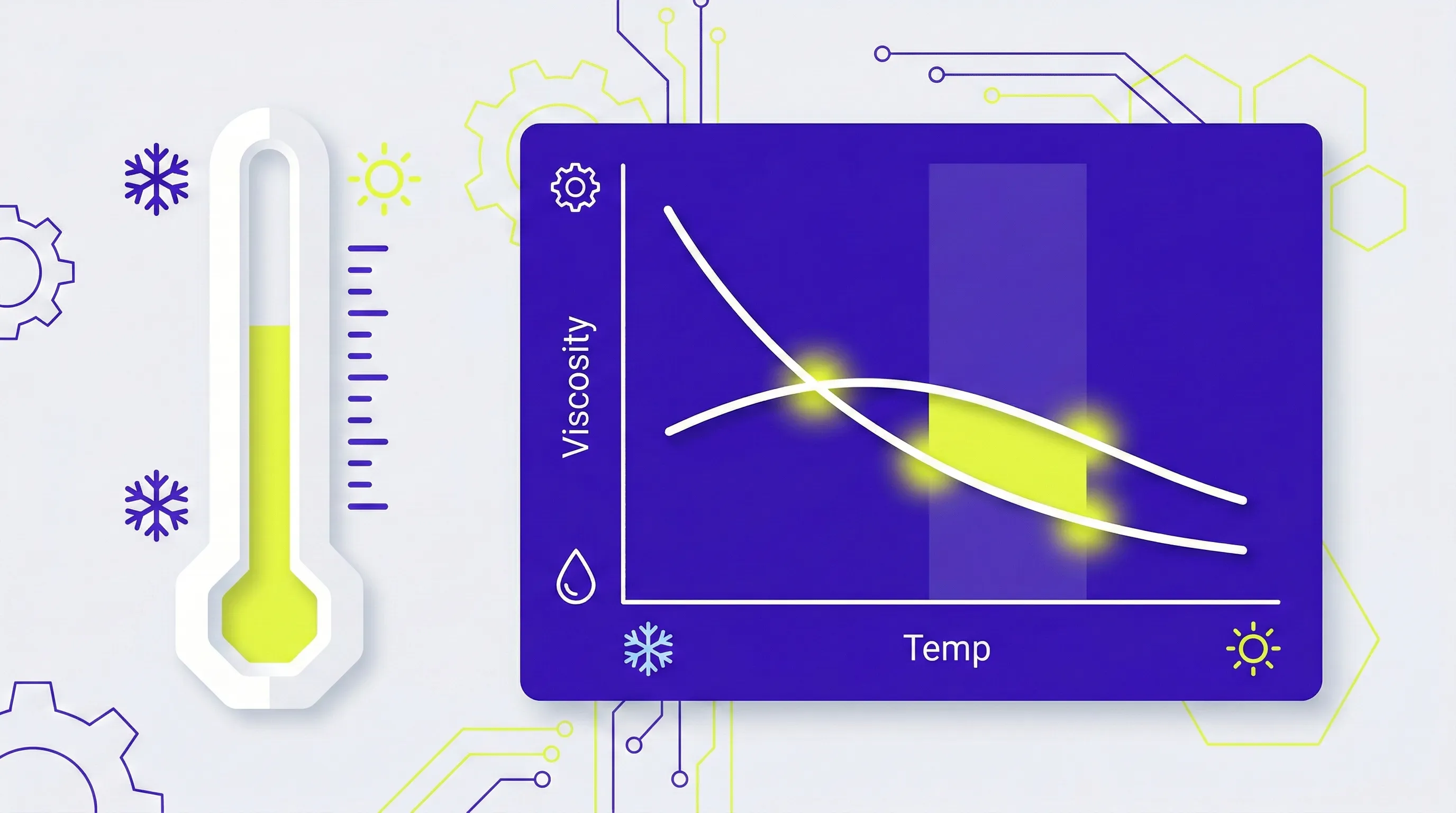 Масло 5W-30 или 10W-30: в чём отличие