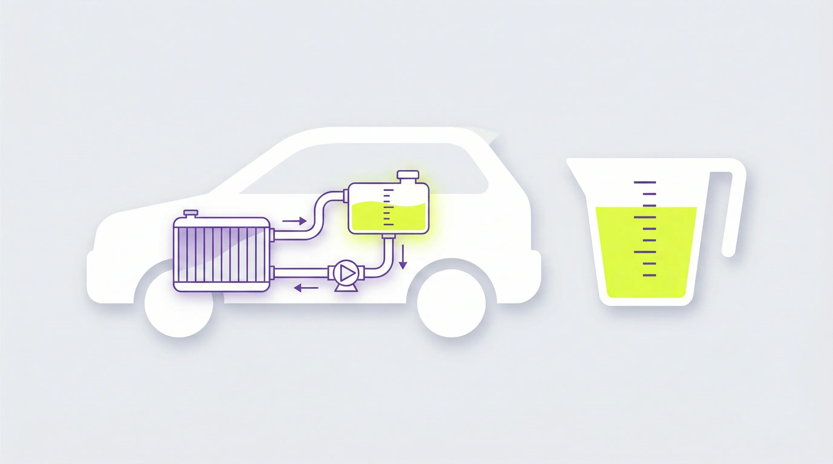 Сколько антифриза в системе охлаждения: таблица по маркам